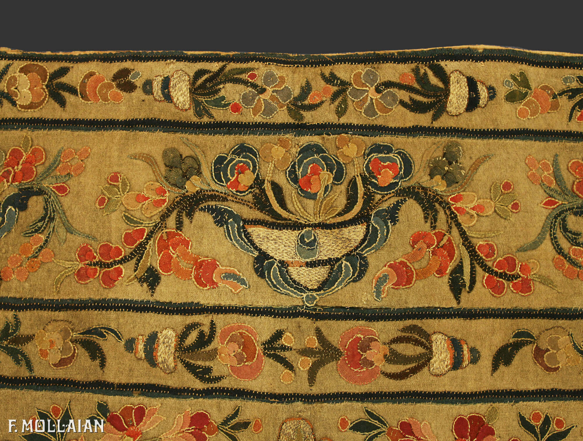 Antique Banja Luka (Balkans) Ottoman Textile n°:94591111